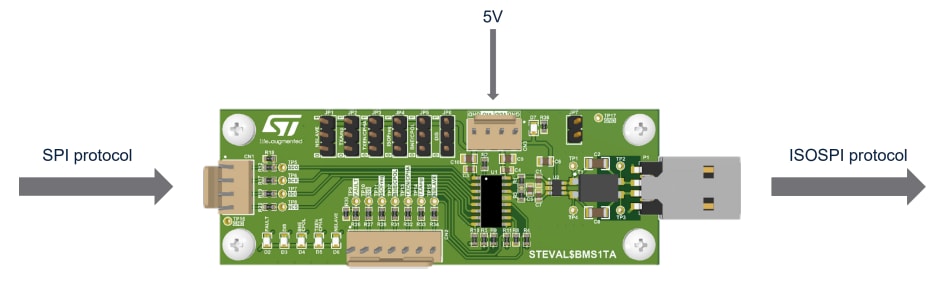 Schema a blocchi - STMicroelectronics Dongle da SPI a SPI isolato STEVAL-BMS1T